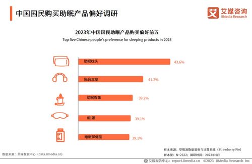 從“睡個(gè)好覺”到旅居經(jīng)濟(jì) 基于2023-2024年中國睡眠經(jīng)濟(jì)報(bào)告的旅游場景共創(chuàng)路徑